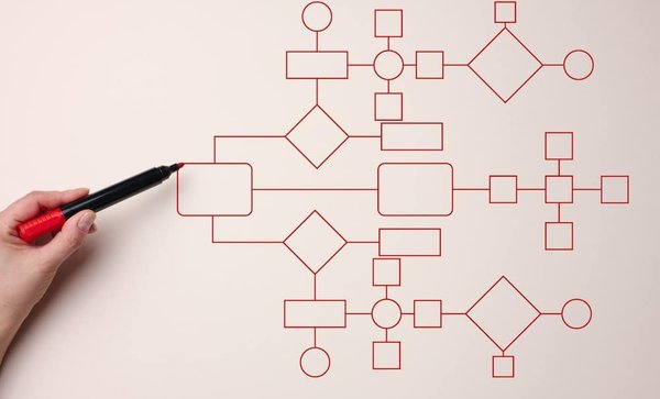 Stratégies d'automatisation Nocode pour accroître l'efficacité opérationnelle